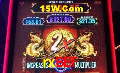 rxbet Salvador - Statistics